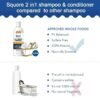 Moisturizing Puppy Shampoo And Conditioner 2 In 1